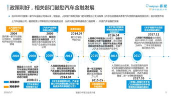 浅析汽车金融服务业(汽车金融服务的具体业务有哪些)