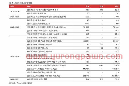 硬币回收价格表分币(硬币回收价格表2021交易市场)