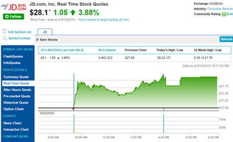 怎么买含京东股票的基金(京东买基金在哪里)