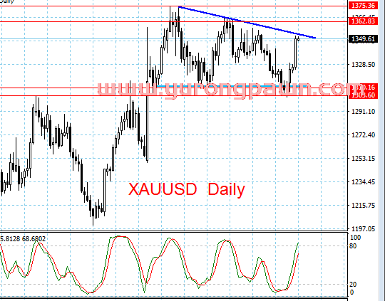 金融服务业区别于一般产业的特点(简述金融服务业与一般产业的不同)