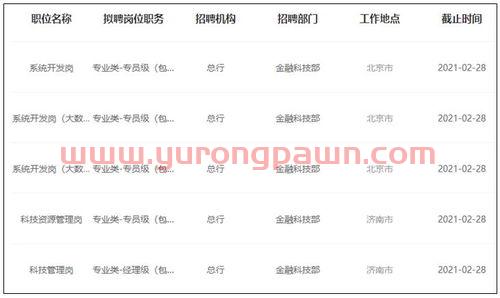 银行的金融业务岗是干嘛的(银行金融业务岗位职责)