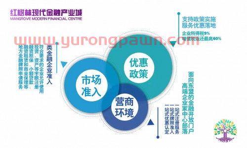 金融业与金融服务业(金融与服务业的关系)