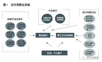 商业银行是现代金融体系的(现代商业银行是金融市场的核心)