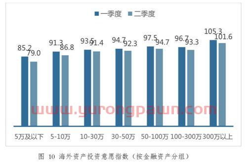 防疫基金理财怎么样买(疫情防控基金)