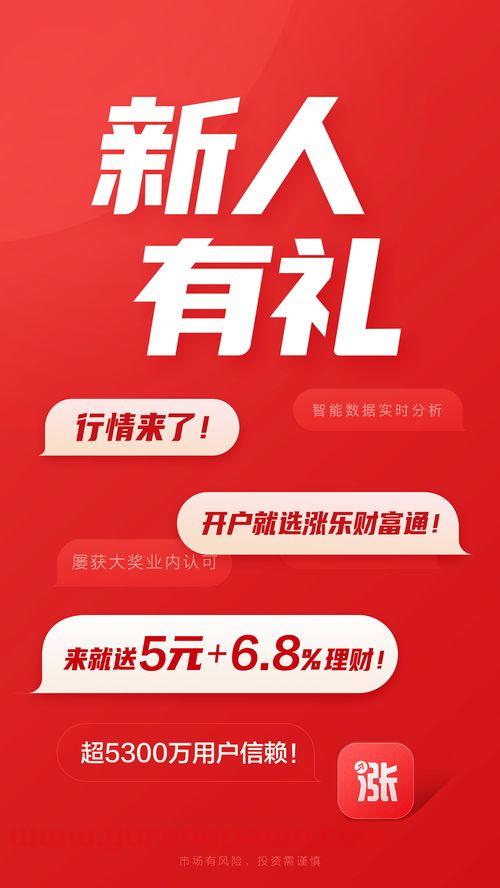 怎么样在财富涨乐道买基金(涨乐财富通上怎么买基金)