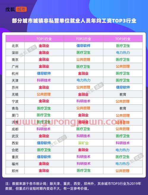 金融说的几个点是什么意思(金融行业提成几个点)