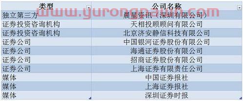 八月份买基金怎么样(八月份买基金怎么样才算成功)