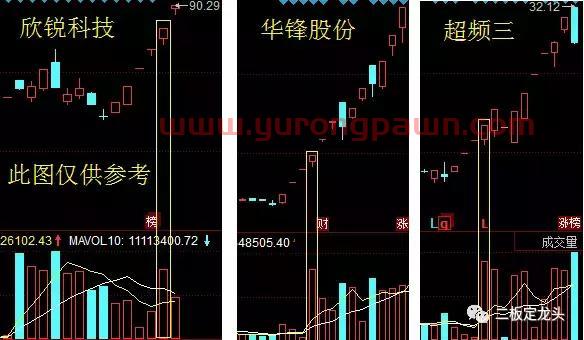 图文详解：超频三这一战，欢乐海岸已经成为第二个“山东帮”