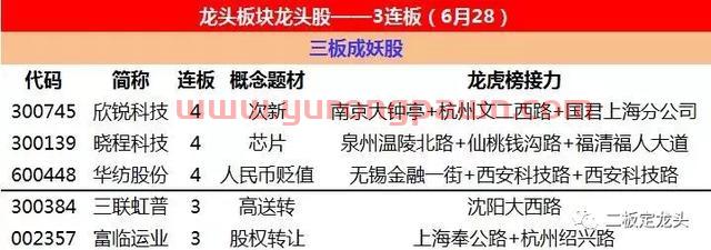 图文详解：超频三这一战，欢乐海岸已经成为第二个“山东帮”