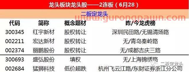 图文详解：超频三这一战，欢乐海岸已经成为第二个“山东帮”