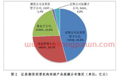 中美贸易战受益股(福田汽车股吧)