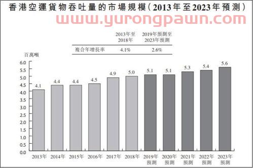 中天证券同花顺(600361股票)