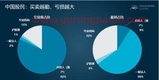 金融教授1堂课讲透了：股价翻十倍散户也赚不到钱，为什么十个炒股九个亏？太精辟了，看完大彻大悟