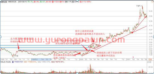 金融教授1堂课讲透了：股价翻十倍散户也赚不到钱，为什么十个炒股九个亏？太精辟了，看完大彻大悟