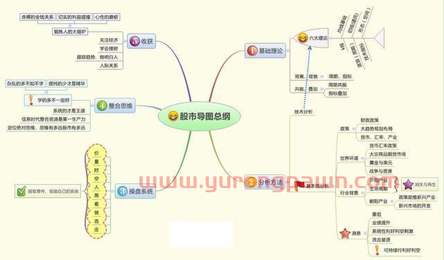 金融教授1堂课讲透了：股价翻十倍散户也赚不到钱，为什么十个炒股九个亏？太精辟了，看完大彻大悟