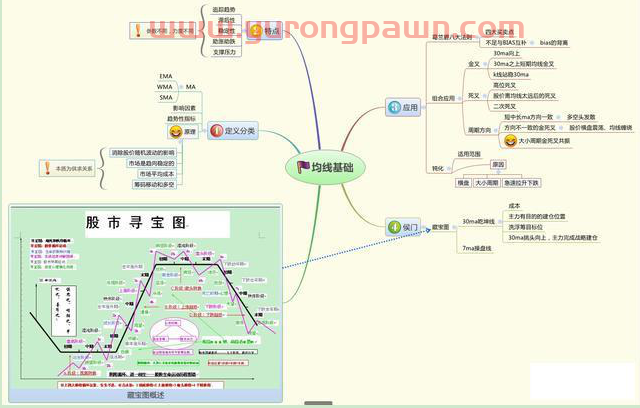 金融教授1堂课讲透了：股价翻十倍散户也赚不到钱，为什么十个炒股九个亏？太精辟了，看完大彻大悟