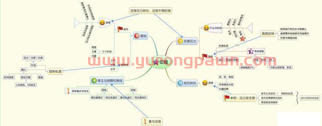 金融教授1堂课讲透了：股价翻十倍散户也赚不到钱，为什么十个炒股九个亏？太精辟了，看完大彻大悟