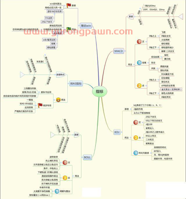 金融教授1堂课讲透了：股价翻十倍散户也赚不到钱，为什么十个炒股九个亏？太精辟了，看完大彻大悟