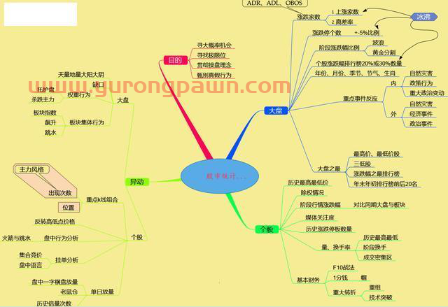 金融教授1堂课讲透了：股价翻十倍散户也赚不到钱，为什么十个炒股九个亏？太精辟了，看完大彻大悟