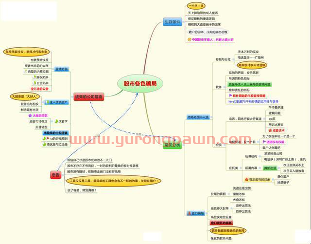 金融教授1堂课讲透了：股价翻十倍散户也赚不到钱，为什么十个炒股九个亏？太精辟了，看完大彻大悟