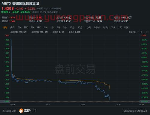 华帝股吧(中航证券至诚版手机版)