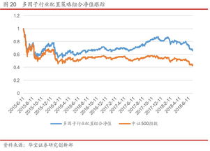 万联证券金典版(凯乐科技股吧股吧)