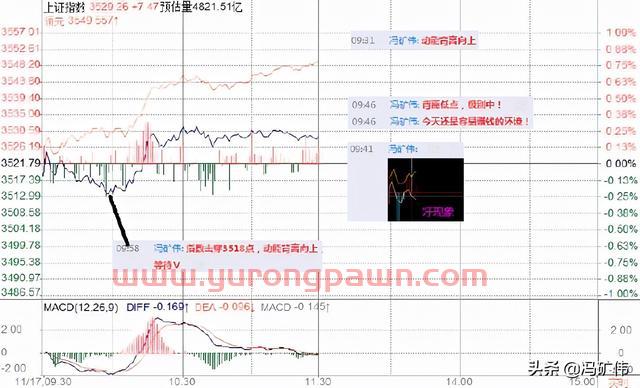 冯矿伟：容易赚钱的环境