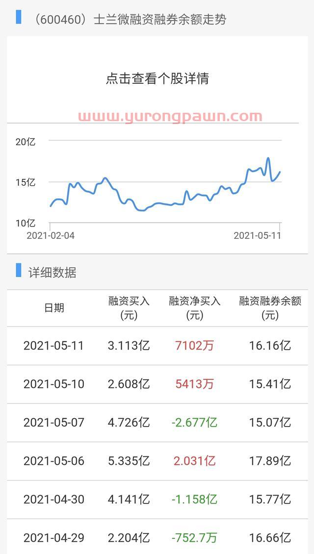 13万股东懵了！芯片人气股盘中巨震，一度杀跌9%，昨晚刚公布利好！两路聪明资金昨日“神仙打架”...网友：真就是利好出货