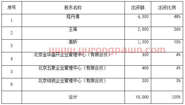 基金圈大消息！多名公募老将回归，又一家个人系基金公司获批，注册地在安徽芜湖