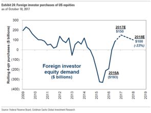 国开证券手机版下载安装（富时a50实时行情）