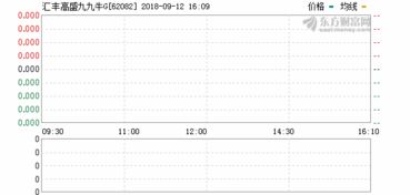 600720祁连山股票股吧(600720祁连山*传闻)