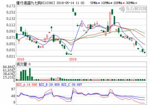 北方华创股票股吧（002186全聚德股吧）