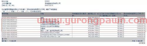 6000亿诺亚财富旗下私募踩雷 股价闪崩跌近20%!竟是A股董事长被抓