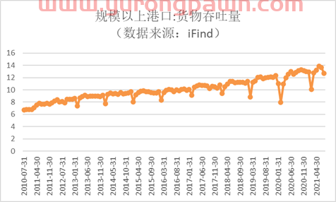 风电制动器龙头——华伍股份