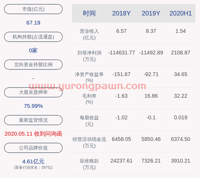 交易异动！向日葵：近3个交易日上涨38.89% 无未披露的重大信息