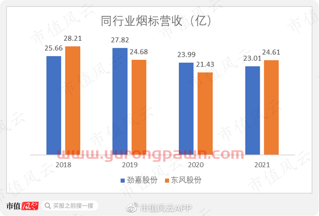 隐瞒实控人被立案,劲嘉股份连续跌停!上市15年赚82亿,基本面如何