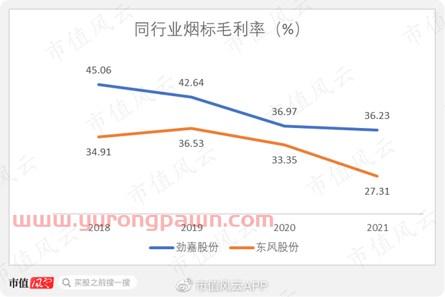 隐瞒实控人被立案,劲嘉股份连续跌停!上市15年赚82亿,基本面如何