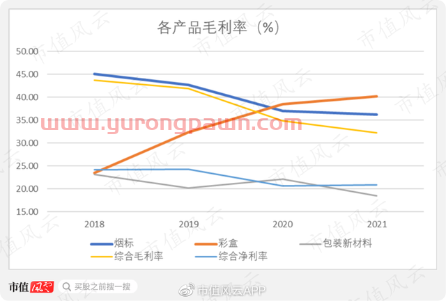 隐瞒实控人被立案,劲嘉股份连续跌停!上市15年赚82亿,基本面如何