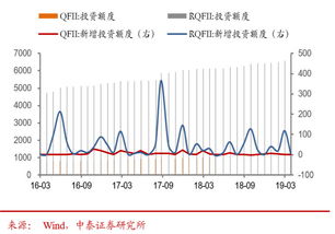 华夏全球基金净值查询（沪铝实时行情）