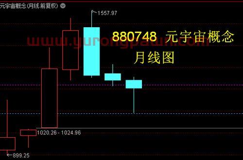 天际股份*消息（正川股份股票）