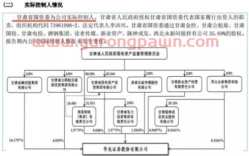 华龙证券摘牌新三板来A股上市 这些券商也在奔A路上