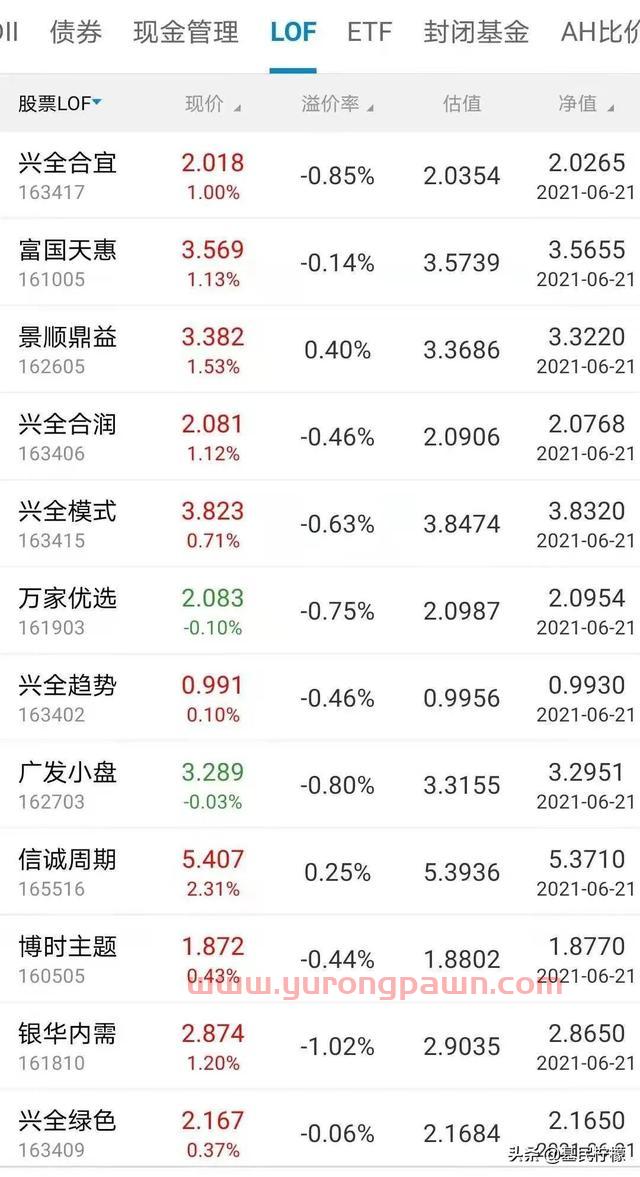 头部基金经理的“至暗时刻”