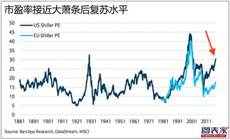 四川长虹*消息（000898股吧）