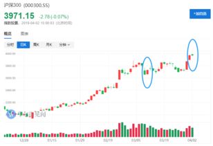 大庆海通证券(大庆海通证券主页)