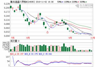 同花顺中信金通（创元期货怎么样）