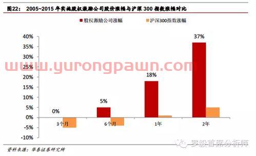 百度股票价格(百度股票发行价是多少)