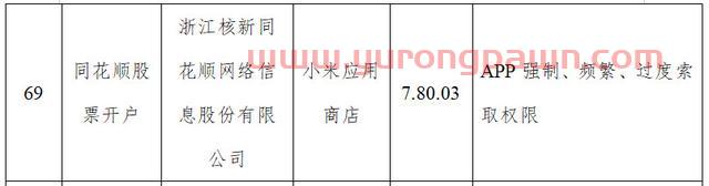 工信部通报210款APP需落实整改 同花顺3款应用登榜