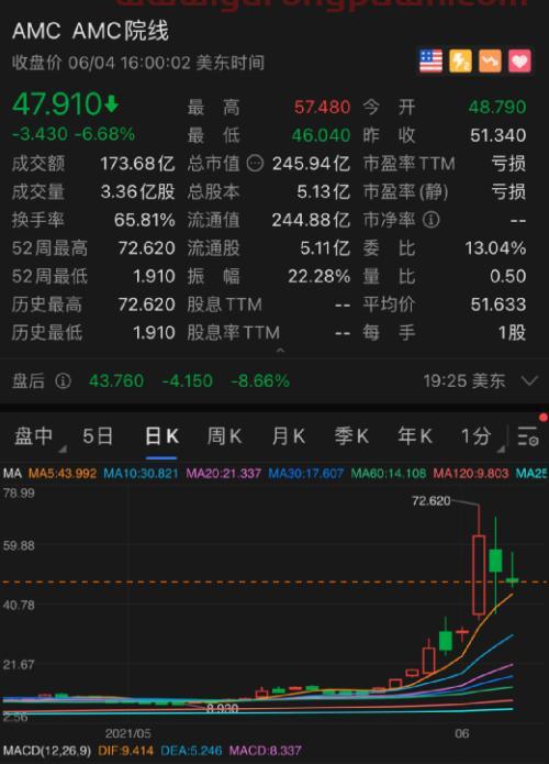 华夏全球基金净值（000619基金净值查询）