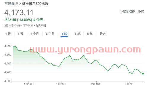 a股市行情大盘走势图(a股大盘今日走势图新浪网)