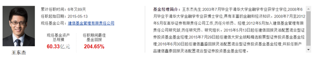 建信基金：5位基金经理和6只关注基金梳理